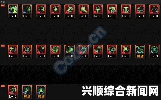 DNF改版后爆抓buff的几种堆法