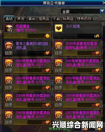 DNF5月25日维护更新删除活动及道具汇总