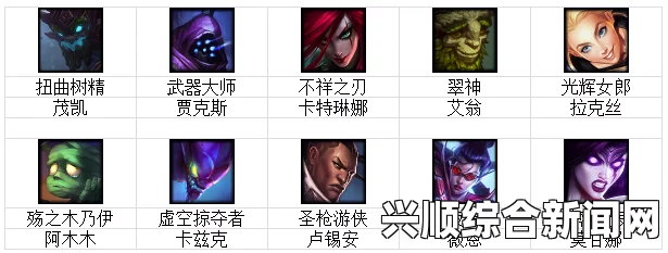 LOL 5月26日周免英雄更新一览