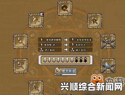像素骑士团，武器获得方法与地点详解