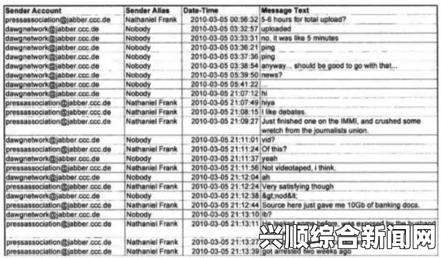 维基解密即将曝光美国海外新监控计划，全球受害国家名单揭秘