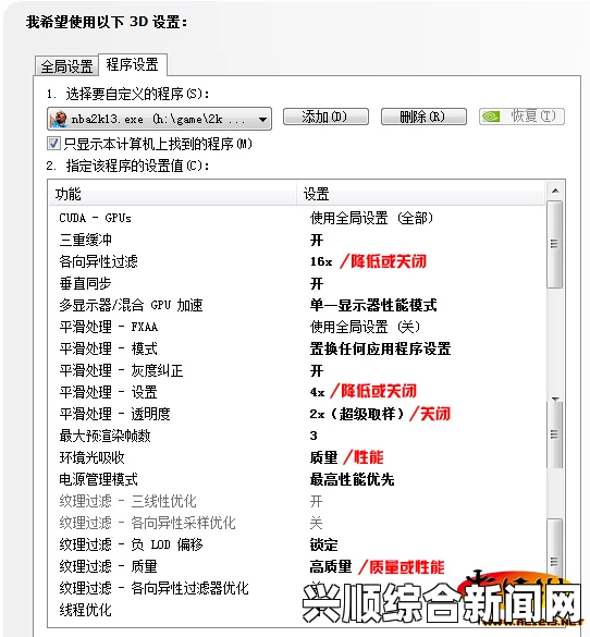 NBA 2K15 低配流畅调试心得