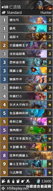 LOL 7.11版本，天梯模式全新升级，排位改动详解及十ban位系统介绍
