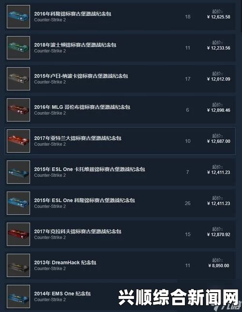CSGO九头蛇大行动箱子获得指南，如何快速获取珍贵箱子