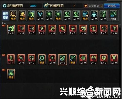 DNF输出奶爸技能加点推荐