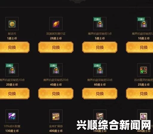DNF冒险家的勇士币哪里多？勇士币有什么用？