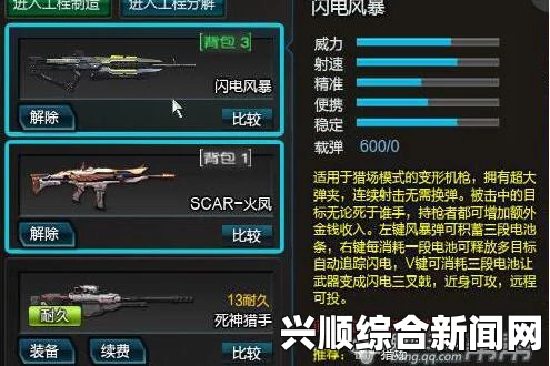 逆战新武器闪电风暴电光·S，独特魅力震撼登场