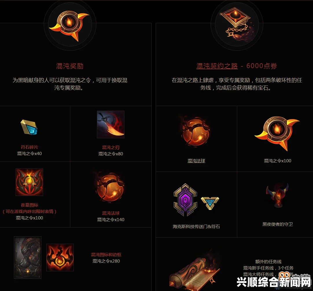 LOL跨越时空的对决活动介绍及奖励详解