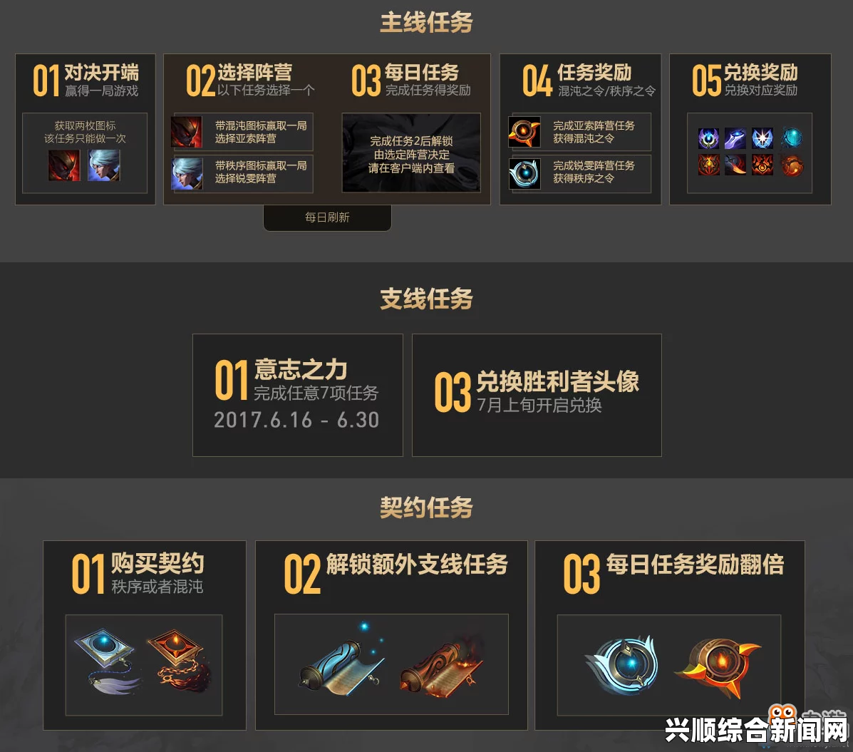 LOL跨越时空对决活动全面解析，奖励丰厚，不容错过！