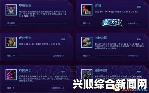 风暴英雄战士型阿努巴拉克控制流天赋详解