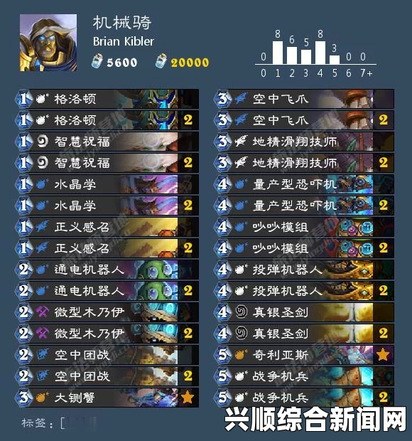 炉石传说狂野模式，麦迪文法宇宙任务攻略——高胜率秘籍揭秘