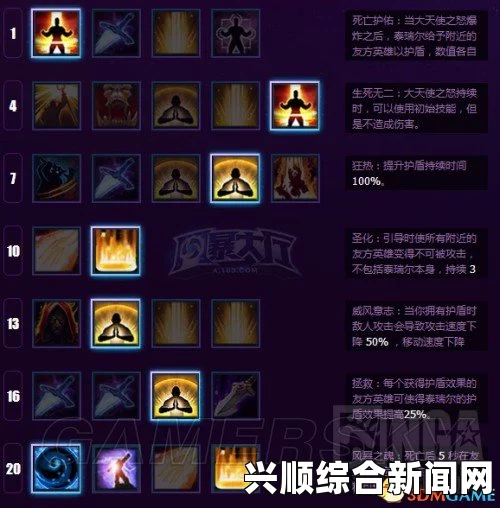 风暴英雄战士型英雄泰瑞尔实战经验天赋与操作分析