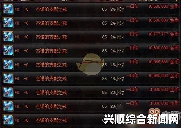 DNF高科技戒指改版介绍