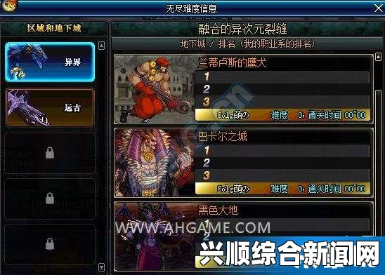DNF无尽模式是怎么排名的？排名标准详解