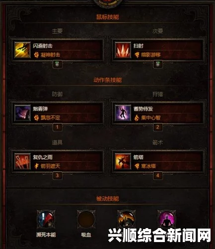 暗黑破坏神3国服猎魔人装备及追随者配置心得分享