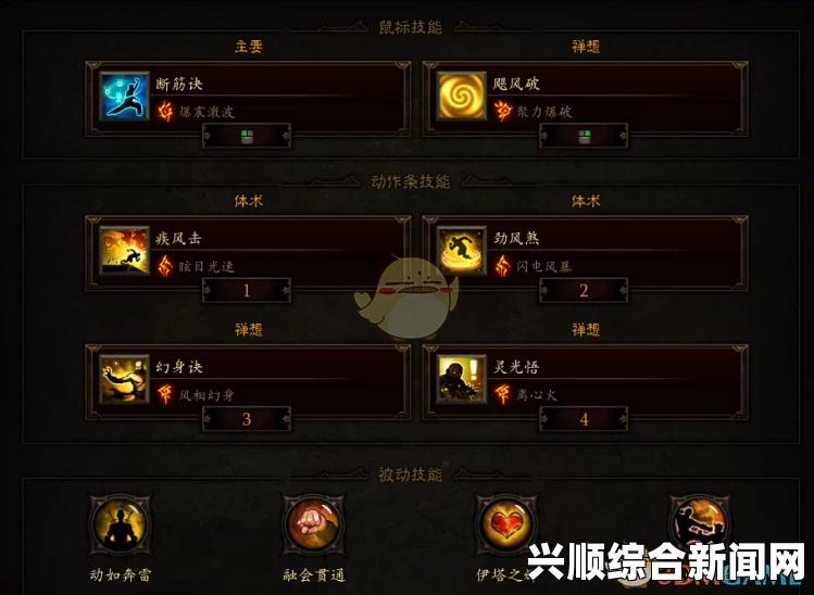 暗黑破坏神3国服大秘境怪物血量与伤害详解，对照表解析