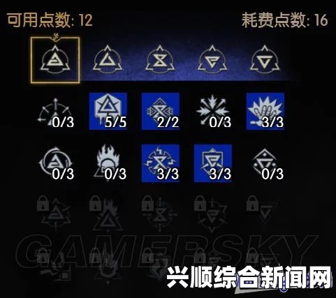 巫师3狂猎狮鹫派加点与套法印流搭配指南