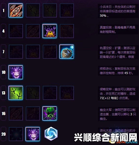 风暴英雄阿巴瑟天赋加点心得与玩法攻略