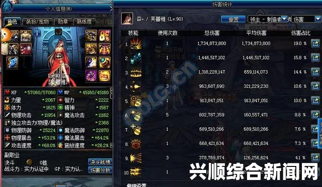 DNF剑魔两个核心buff各等级数据一览