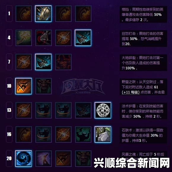 风暴英雄，野蛮人桑娅天赋分析与打法攻略