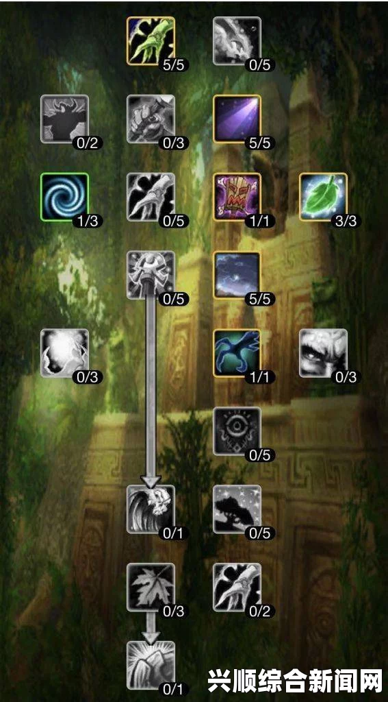 魔兽世界奶萨实用攻略