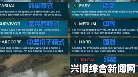 方舟生存进化挂机练级攻略，轻松提升等级，解放双手之道