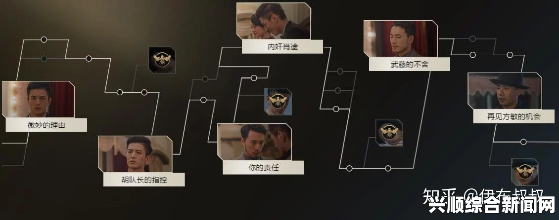 隐形守护者第四章修罗场的分支路线