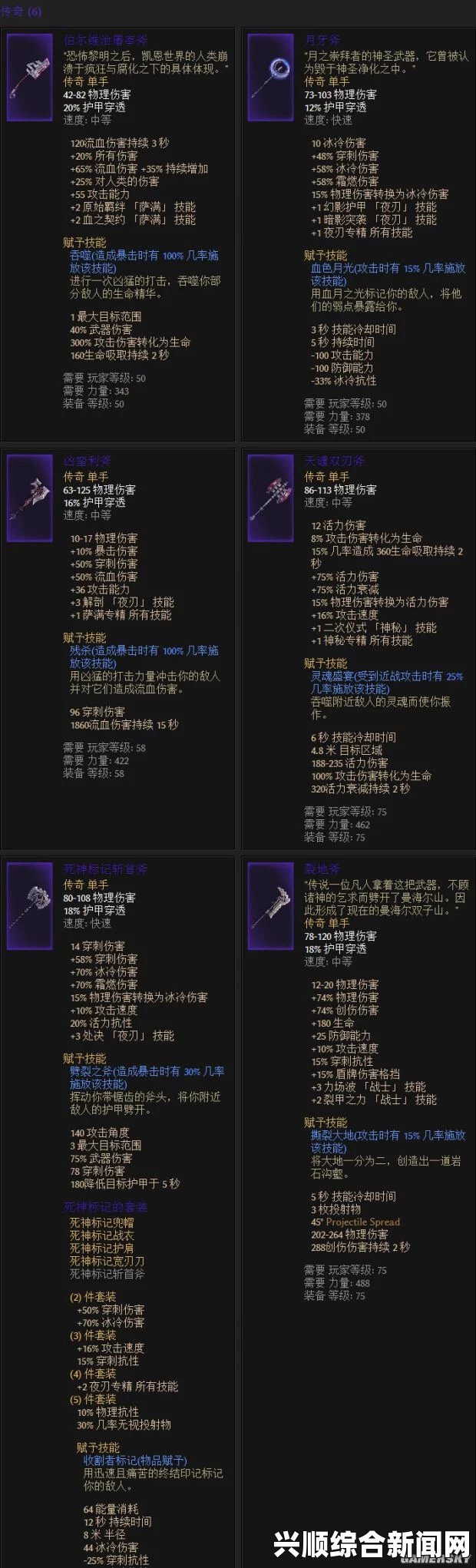 恐怖黎明拉辛的苦难套装属性详解