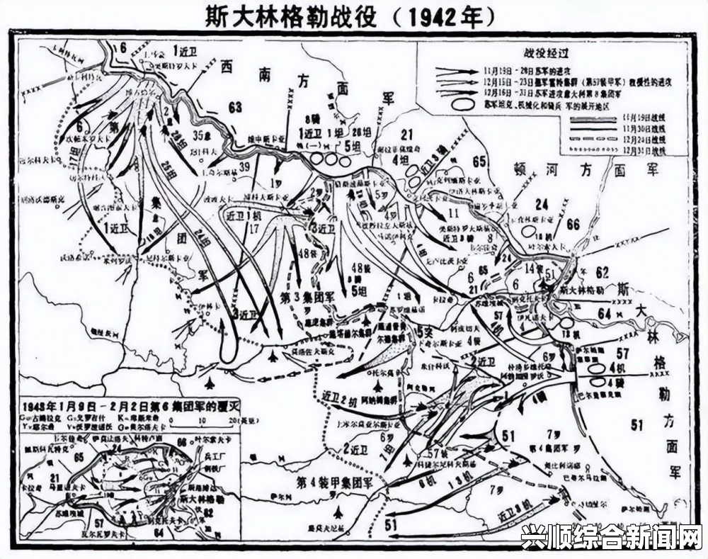 伏尔加格勒，名称演变与历史沿革的简介