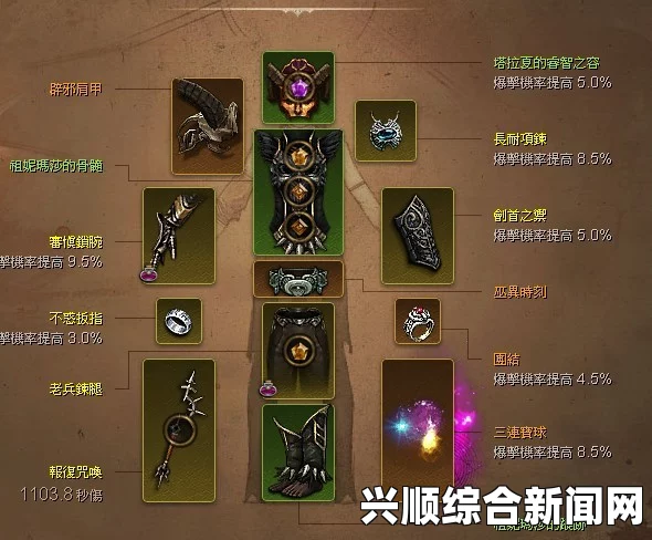 暗黑破坏神3，巴祖卡法师攻略宝典与指南