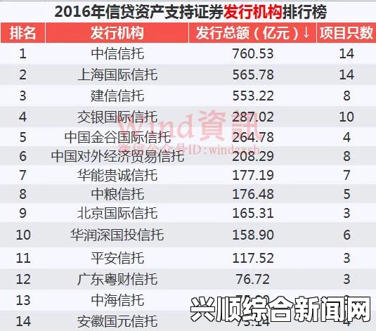 报告揭示中国跃居全球私人财富榜第二位，美国稳居榜首