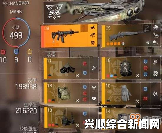 全境封锁2武器天赋详解