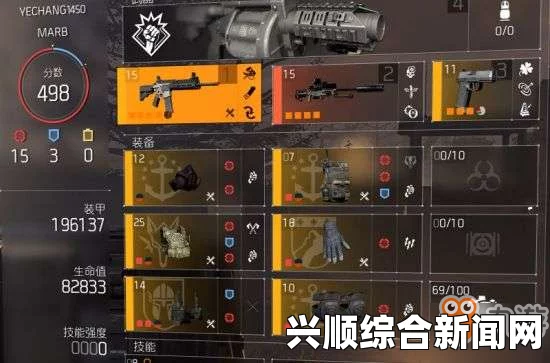 全境封锁2武器天赋详解