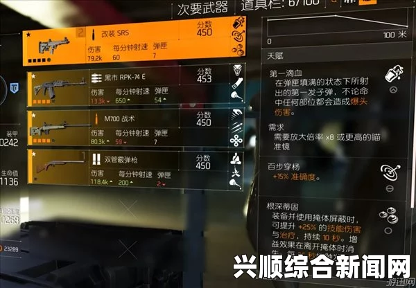 全境封锁2装备天赋详解