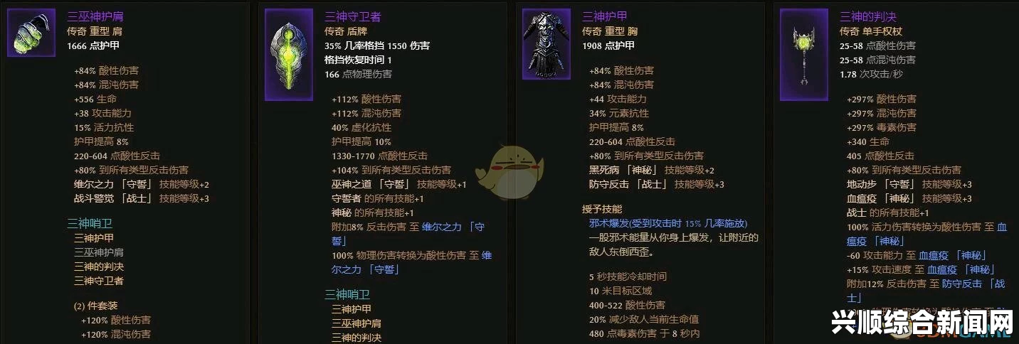 恐怖黎明三神哨卫套装详解