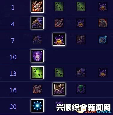 风暴英雄阿巴瑟天赋加点及打法攻略