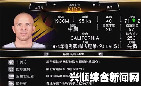 NBA 2K15 MC模式得分后卫刷助攻心得