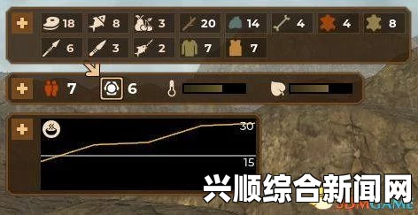 人类黎明皮革制作指南