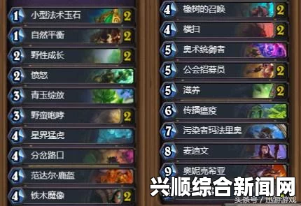 炉石传说，麦迪文奥秘法套牌及攻略