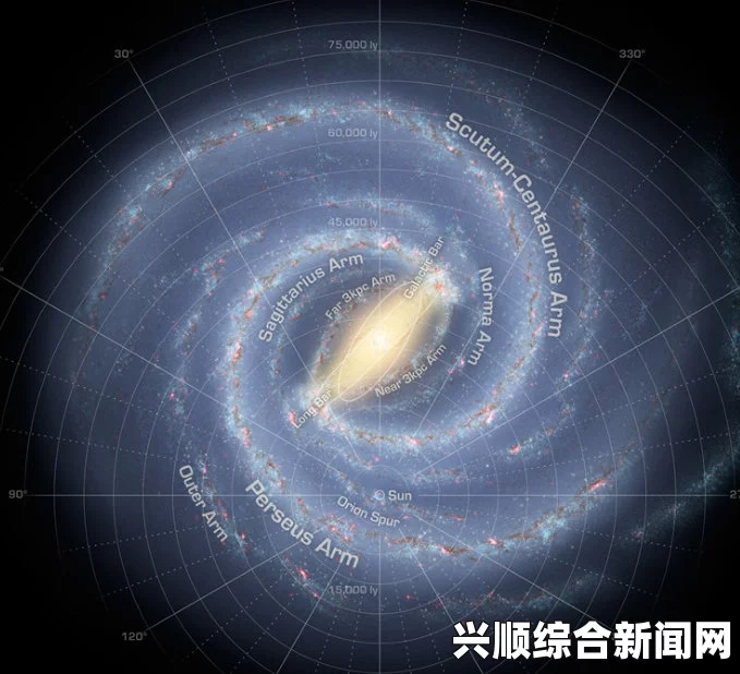 银河系边缘星系群的发现，宇宙标准模型的挑战与探索