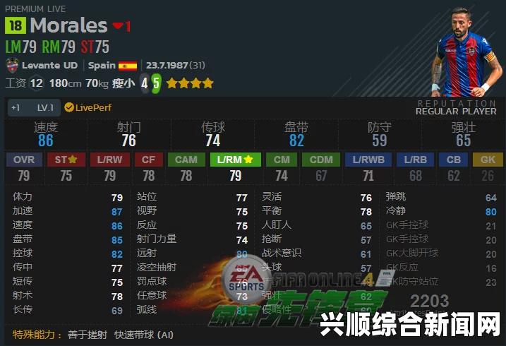 FIFA 15 TOP20高速妖人视频介绍