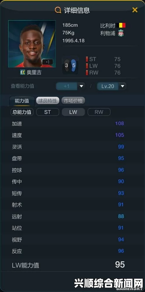 FIFA 15 TOP20高速妖人视频介绍