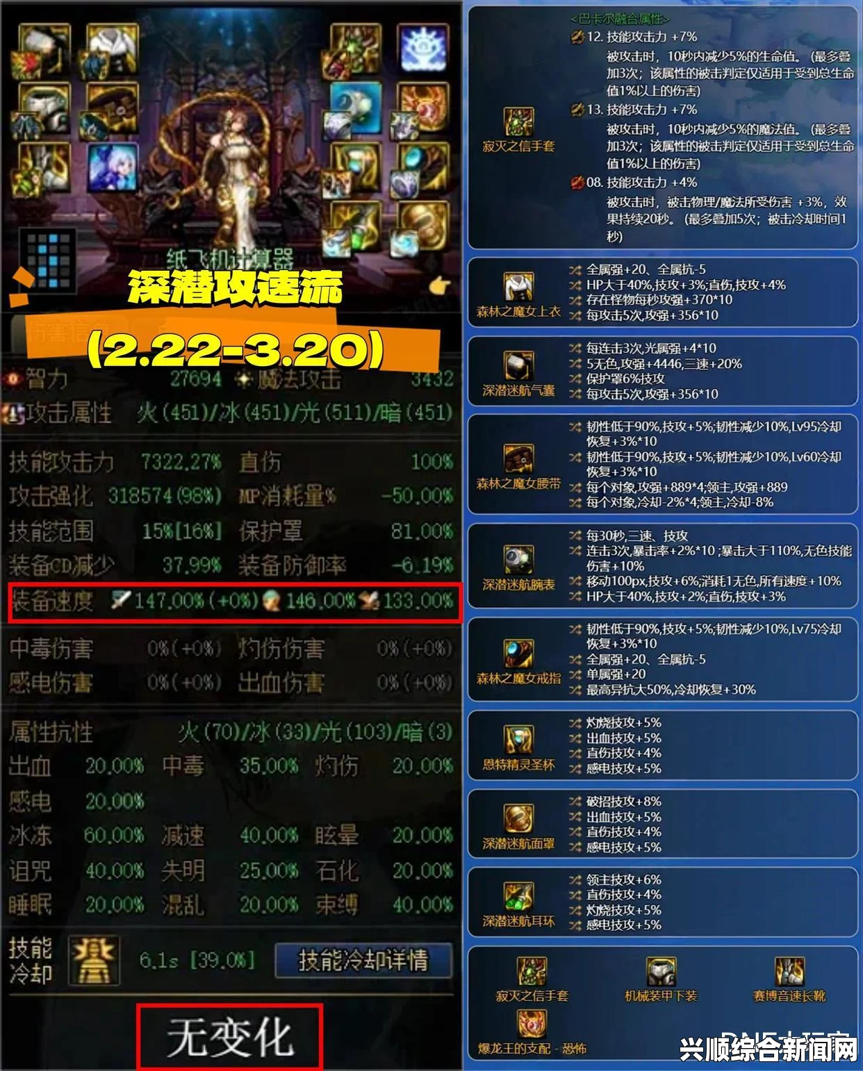 DNF王座本源属性预览