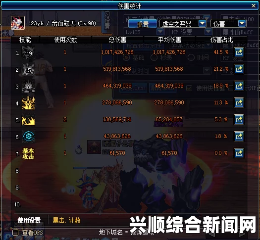 DNF王座本源属性预览