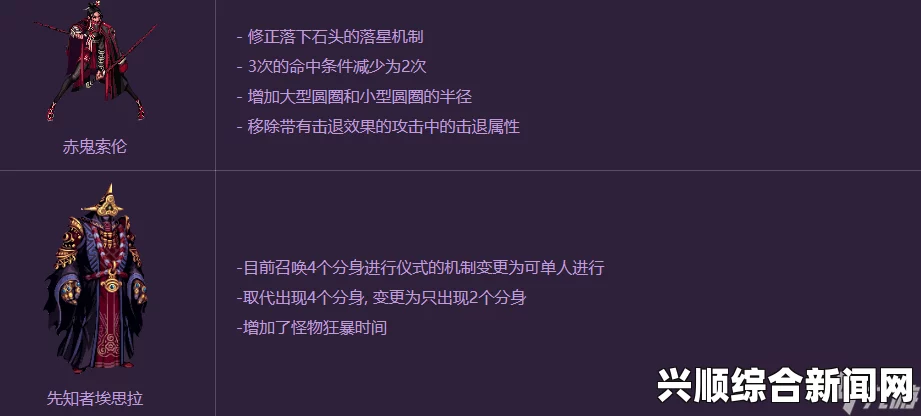 DNF黑暗祭礼属性预览