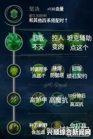 LOL新符文系统介绍