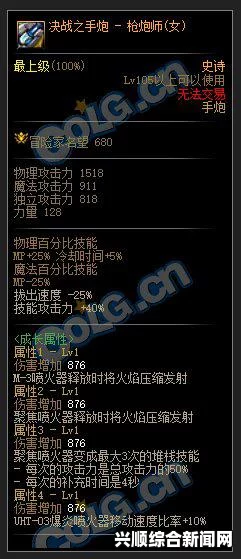 DNF新版本装备翻译吐槽