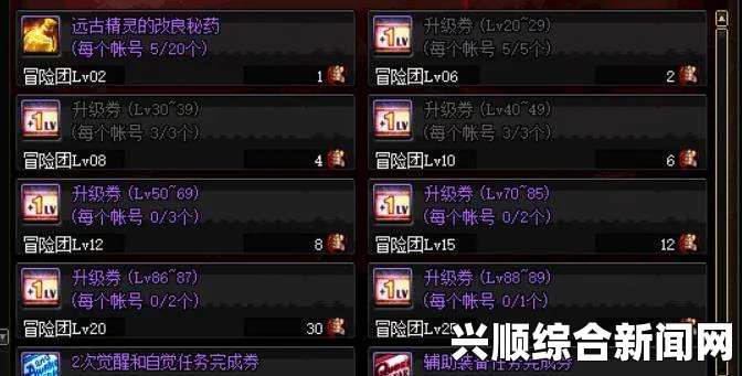 DNF地下城升级技巧详解