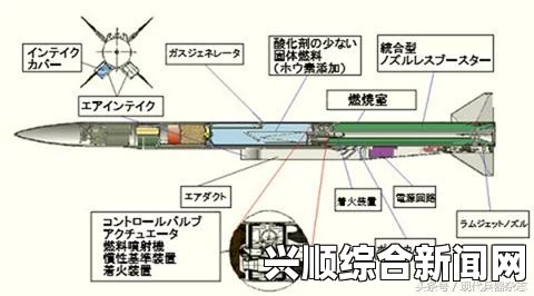 日本向中东出口拦截导弹核心部件 与欧洲合作研发空空导弹