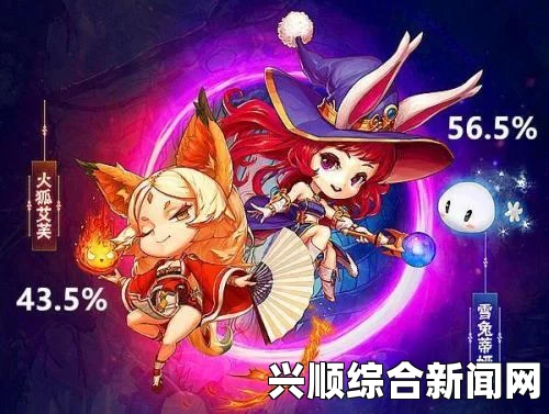DNF心悦宠物隐藏属性揭秘